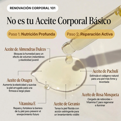 Aceite Corporal Efecto Tensor